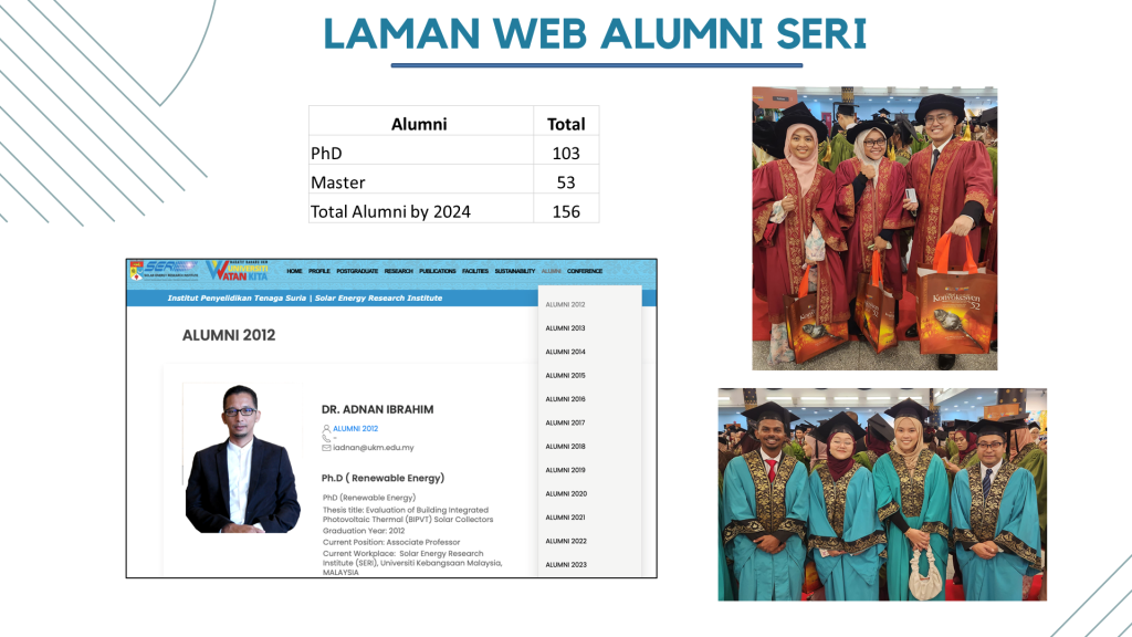 Slide2